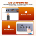 Selector de conmutador USB 3.2 4 computadoras comparten 4 dispositivos USB 10Gbps Interruptor de uso compartido USB de alta velocidad con 1 USB-C y 3 puertos USB-A, conmutador de teclado y mouse para