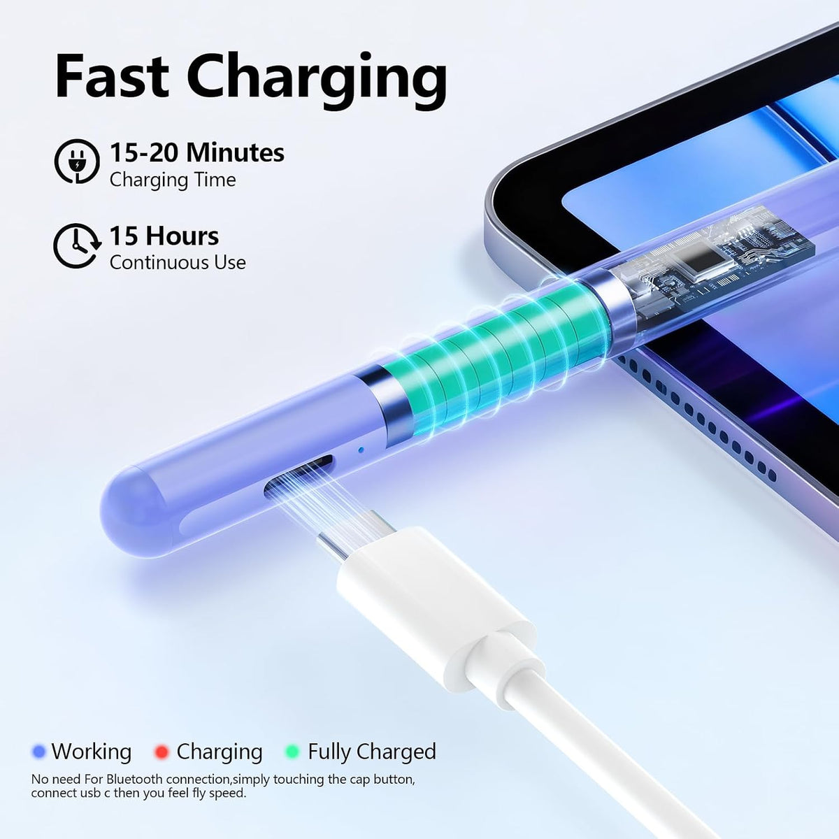 Lápiz óptico para iPad 6-11ª generación 2X carga rápida, rechazo de palma
