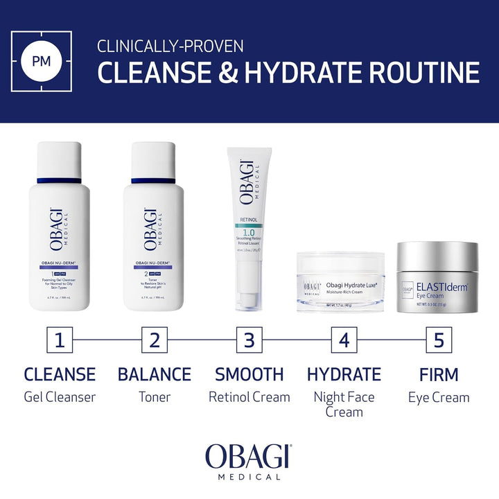 Obagi Nu-Derm Limpiador en Gel Espumoso para la cara \u2013 Limpiad...