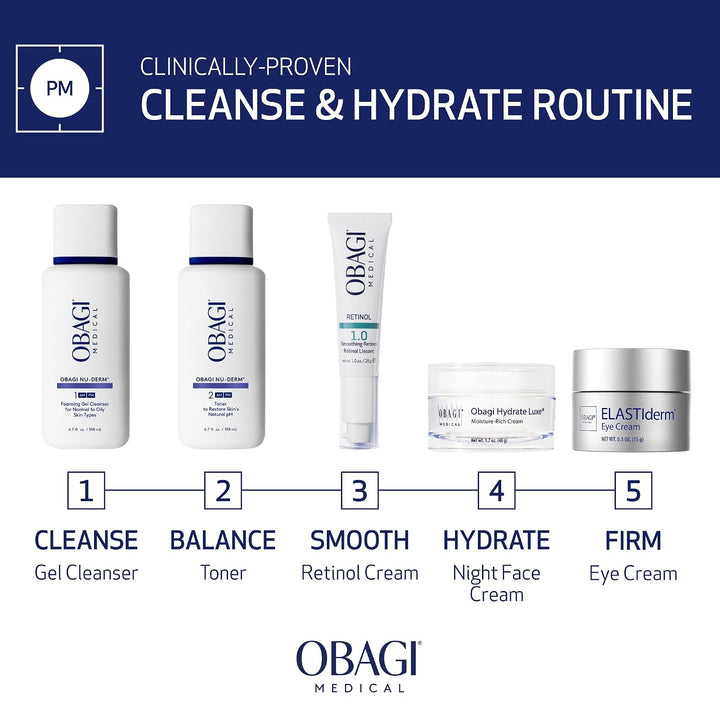 Obagi Nu-Derm Limpiador en Gel Espumoso para la cara \u2013 Limpiad...