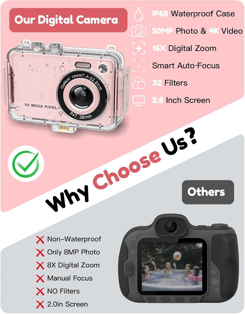 MOMILLA Cámara digital,Cámara subacuática 4K Vlogging,Cámara de 50MP para