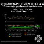 Razer Huntsman V3 Pro 8KHz Esports Gaming teclado, Analog Optical, negro