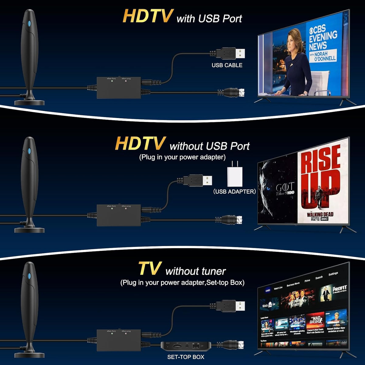 Antena de TV digital 2026 interior para canales locales para antena de TV