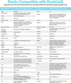 INVERY Receptor adaptador Bluetooth de 30 pines para Bose iPod iPhone