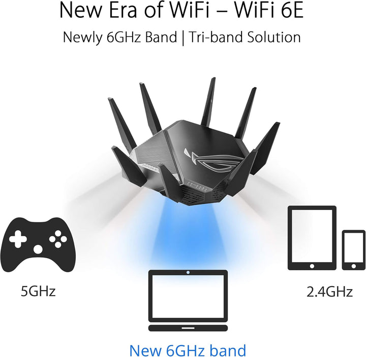 ASUS ROG RAPTURE WIFI 6E enrutador de juegos (GT-AXE11000) - Tri-Ba...