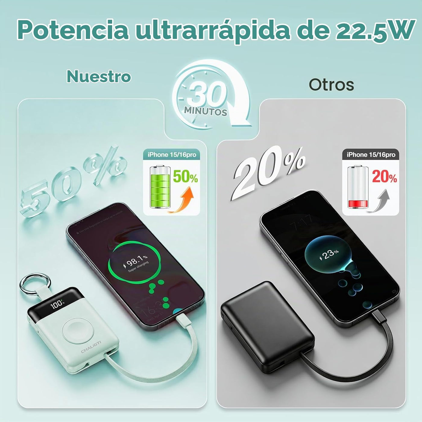 CHALIGTI Cargador portátil 10000mAh, cargador de banco de energía d...