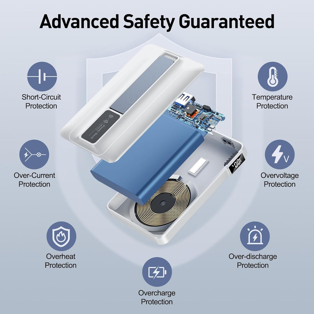 Cargador portátil inalámbrico magnético 2026 \u2013 10000mAh 22.5W...