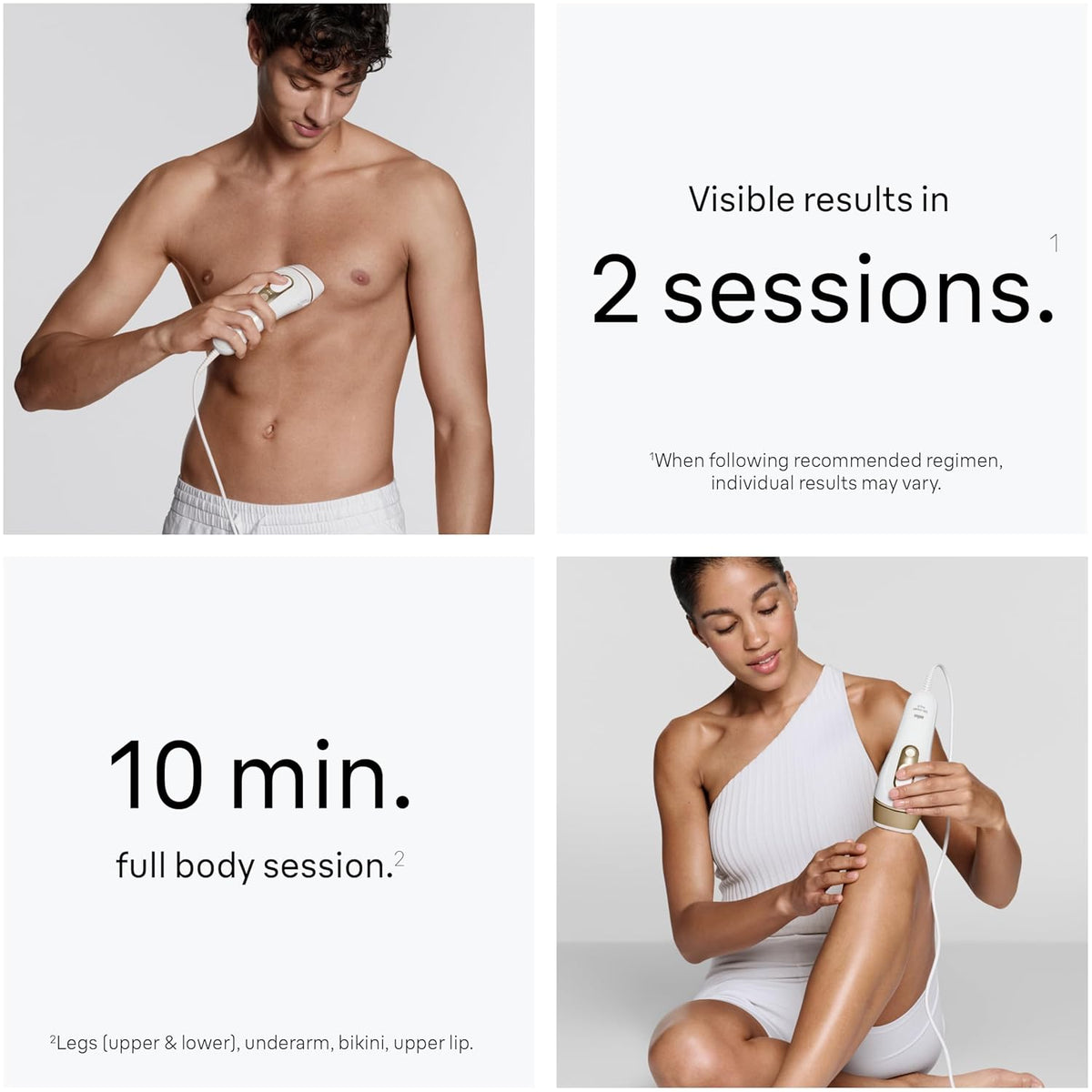 Braun IPL, Seda·Expert Pro 5, Depilación IPL para Mujeres y Hombres...