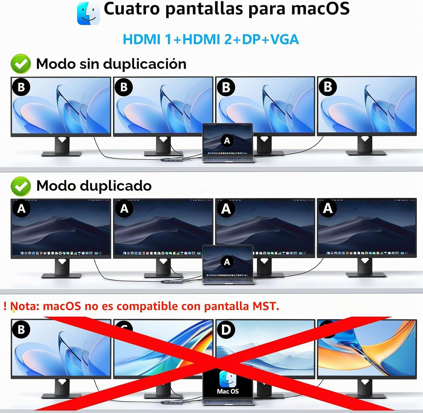 Estación de acoplamiento USB C con adaptador de monitor dual HDMI,...