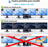 Estación de acoplamiento USB C con adaptador de monitor dual HDMI,...