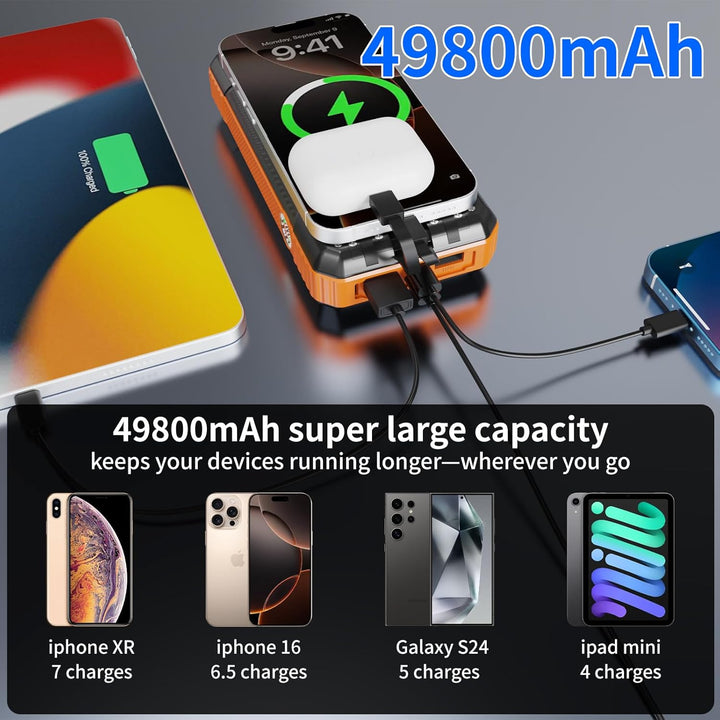 Cargador solar de 49800 mAh, carga portátil para teléfono incorpora...