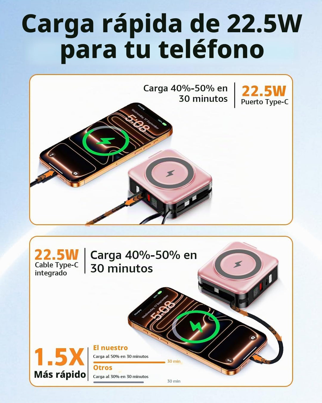 Cargador portátil Magsafe con cables integrados y enchufe de pared...