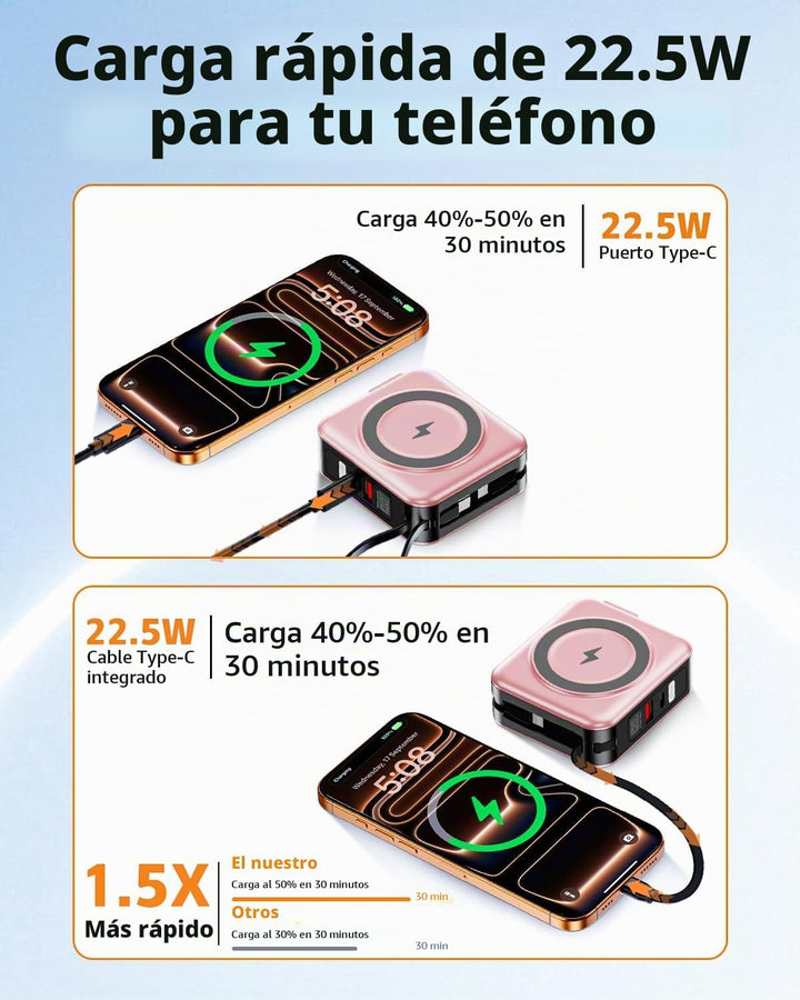 Cargador portátil Magsafe con cables integrados y enchufe de pared...