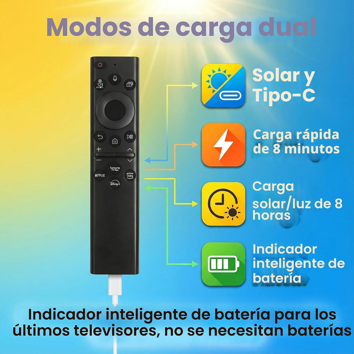 Control remoto de TV recargable para televisores inteligentes Samsung, compatible con Samsung Smart TV 2019-2026, carga solar, control de voz, carga rápida USB-C, garantía de 2 años