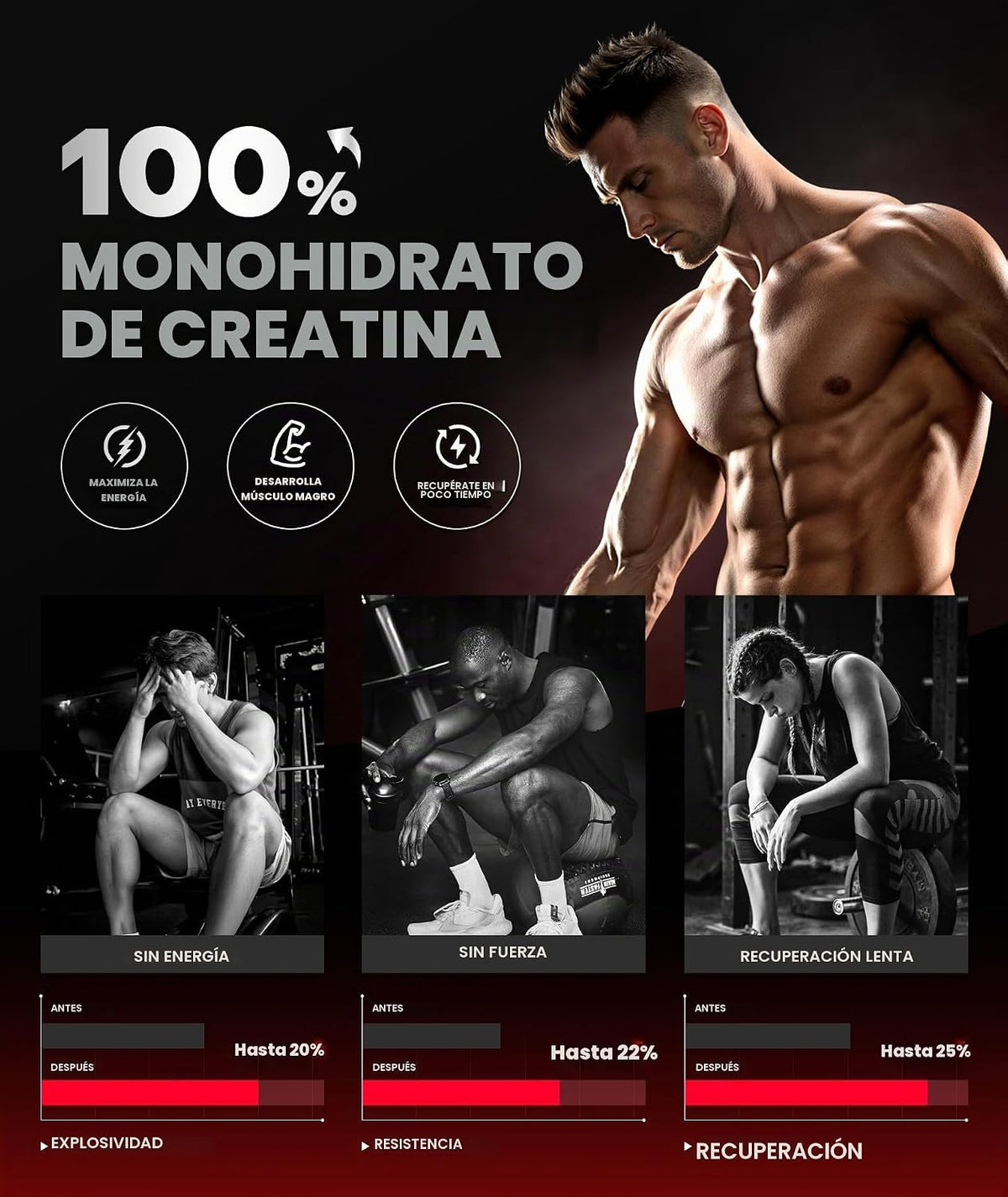 DR.BIO Monohidrato de creatina Instant Boost de 5000 mg, creatina m...