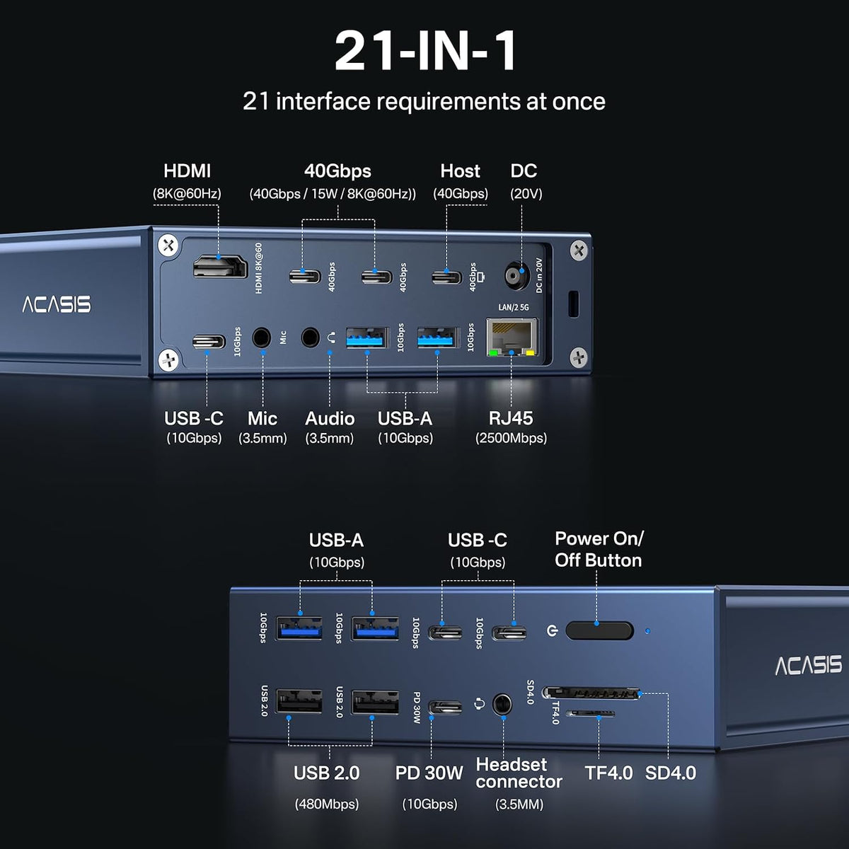 ACASIS Thunderbolt 4 Dock 21-IN-140 gbps para MacBook Pro Docking Station Dual Monitor, 8K60Hz HDMI 2.5 GbE Ethernet SD/TF 4.010Gbps 7*USB C/A, audio de 0.138 in, base de 40 Gbps para Mac/Dell/HP/Lenovo/ThinkPad
