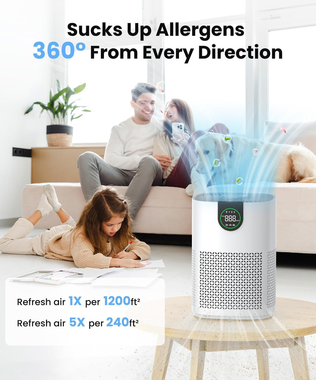 VEWIOR Paquete de 2 purificadores de aire con filtro lavable para el hogar