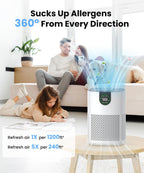 VEWIOR Paquete de 2 purificadores de aire con filtro lavable para el hogar