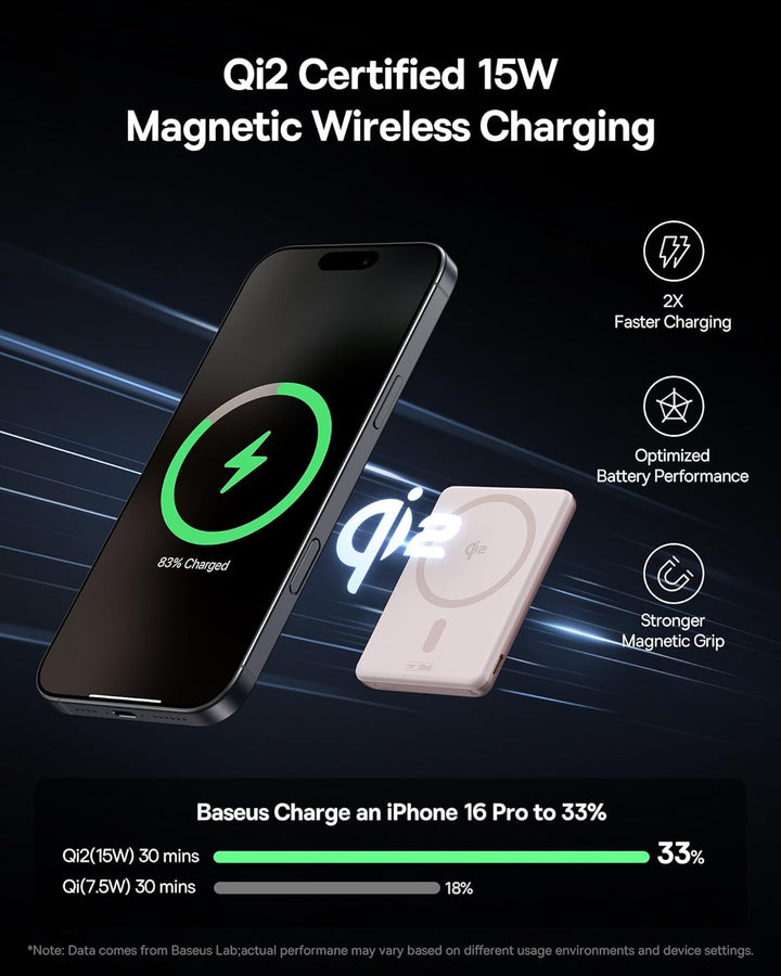 Baseus Picogo Banco de Energía, Cargador Portátil MagSafe Certifica...