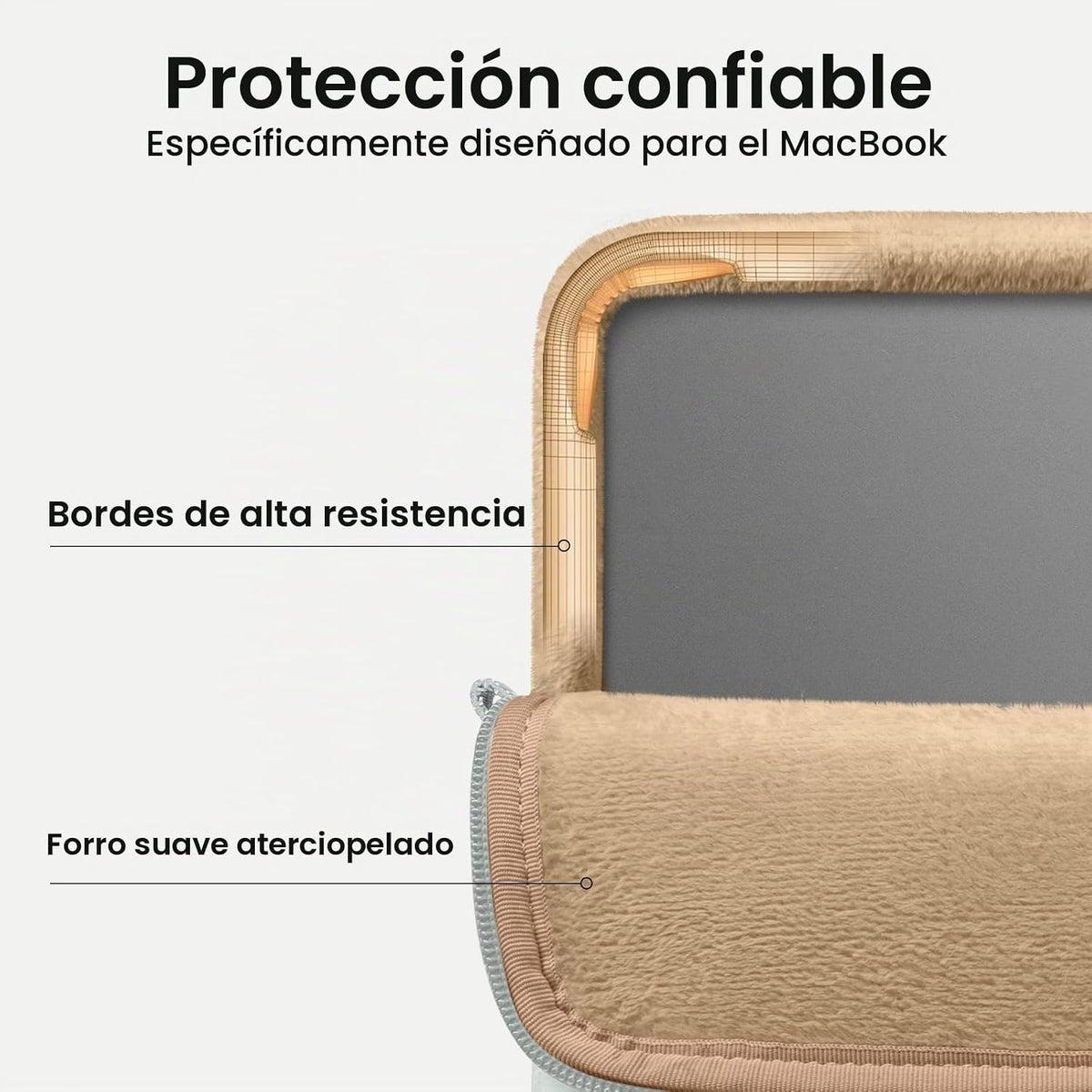 tomtoc Kit de funda protectora para laptop 360 para MacBook Air 202...