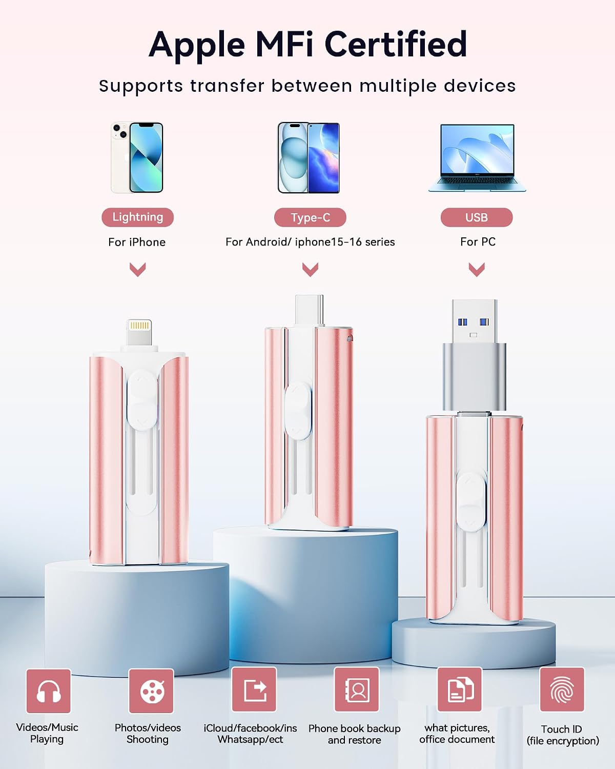 Unidad flash de 256 GB con certificación MFi para iPhone, memoria U...
