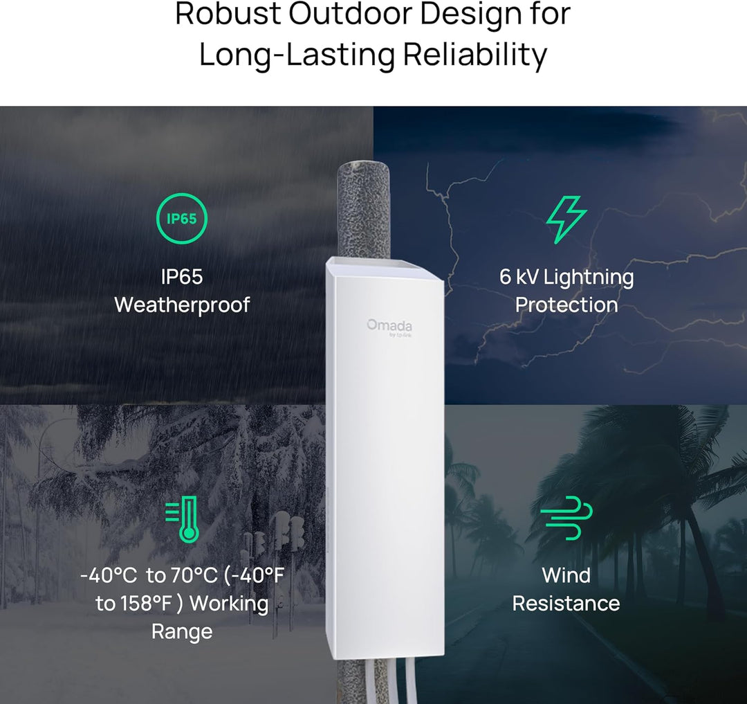 TP-Link Omada Puente inalámbrico de punto a punto para