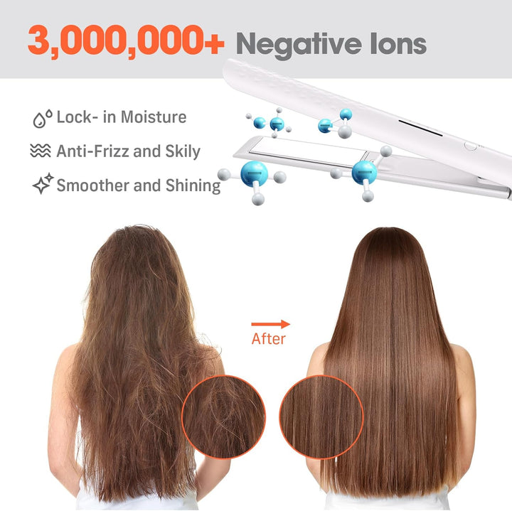 Quico Plancha para el cabello, alisadora de cabello de viaje global...