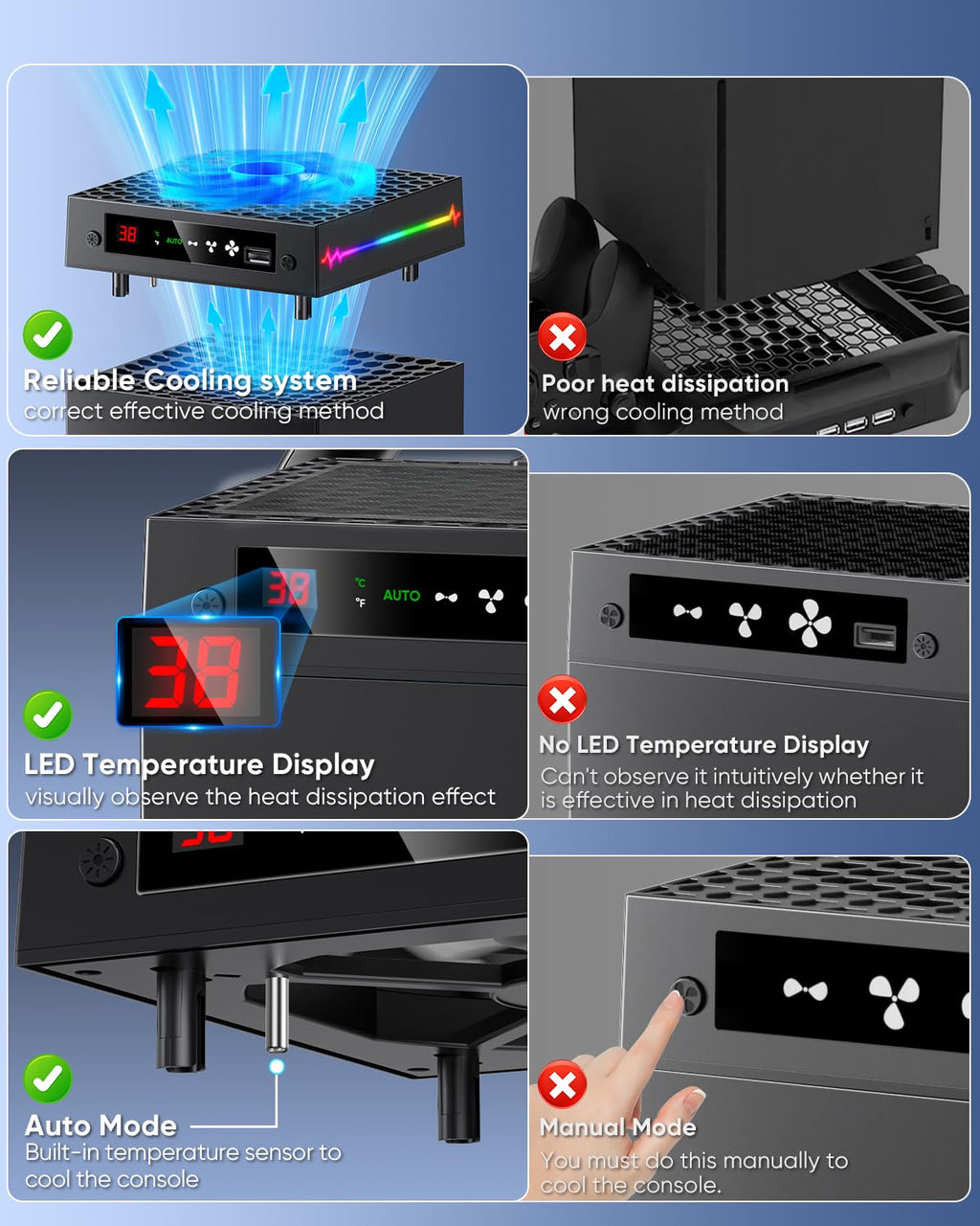 [Pantalla LED] Ventilador de enfriamiento automático para Xbox Series X con