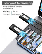 Unidad flash USB de 512 GB, Photo Stick memoria para almacenamiento