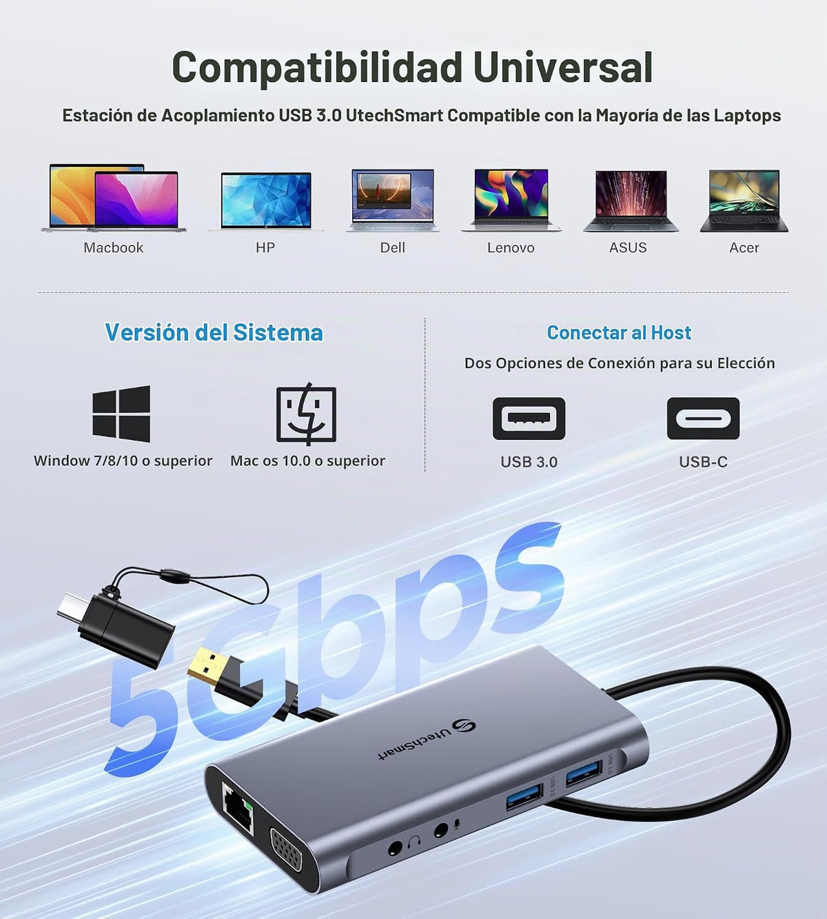 UtechSmart Estación de acoplamiento USB, 11 en 1 USB C Dock Triple Display