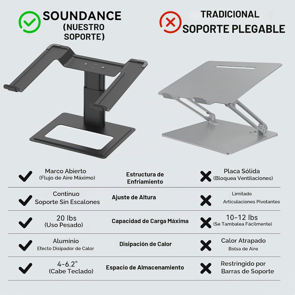 SOUNDANCE Soporte Ajustable para Laptop, Elevador de Aluminio, 10-17.3", Negro