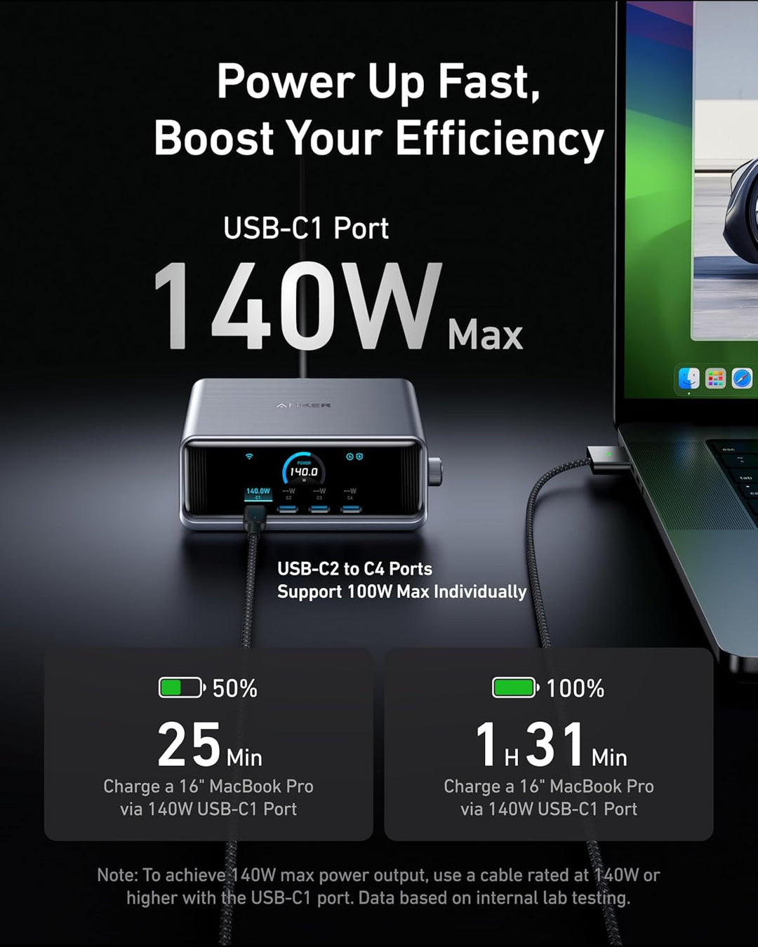 Anker Cargador Prime estación de carga USB C GaN Prime de