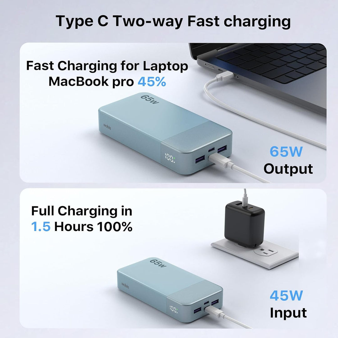 NOBIS Cargador portátil, 65 W, 20000 mAh, carga rápida, PD QC, 2 US...