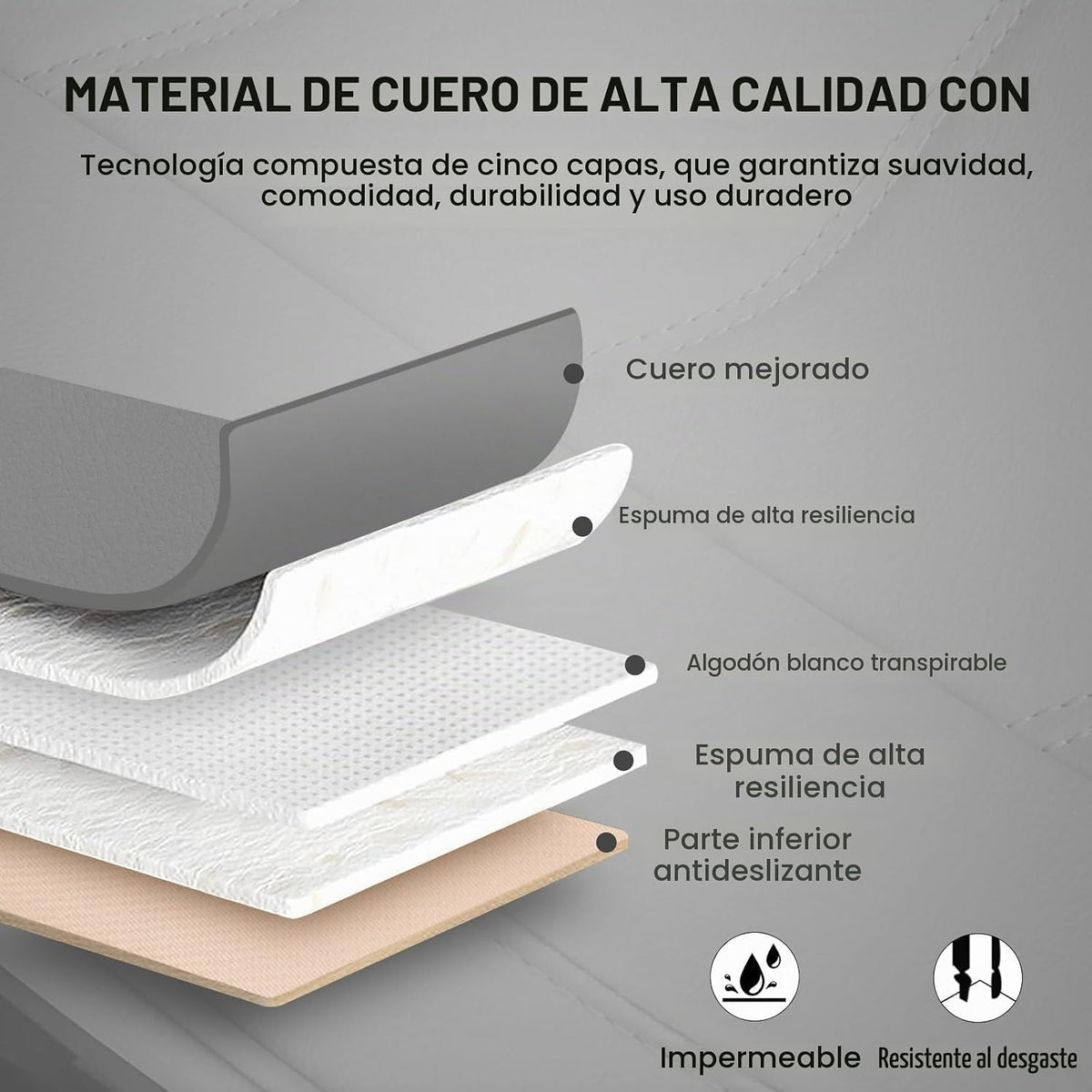 Funda de Asiento de Automóvil para Lujo y Comodidad - Cuero PU, Antideslizante, Protección de Envoltura Completa con Bolsillo de Almacenamiento para Cojín Inferior - Ajuste Universal para el