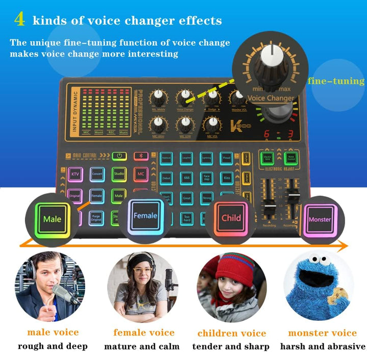 Conjunto de Equipo de Podcast sktome, Tarjeta de Sonido K300 con Mi...