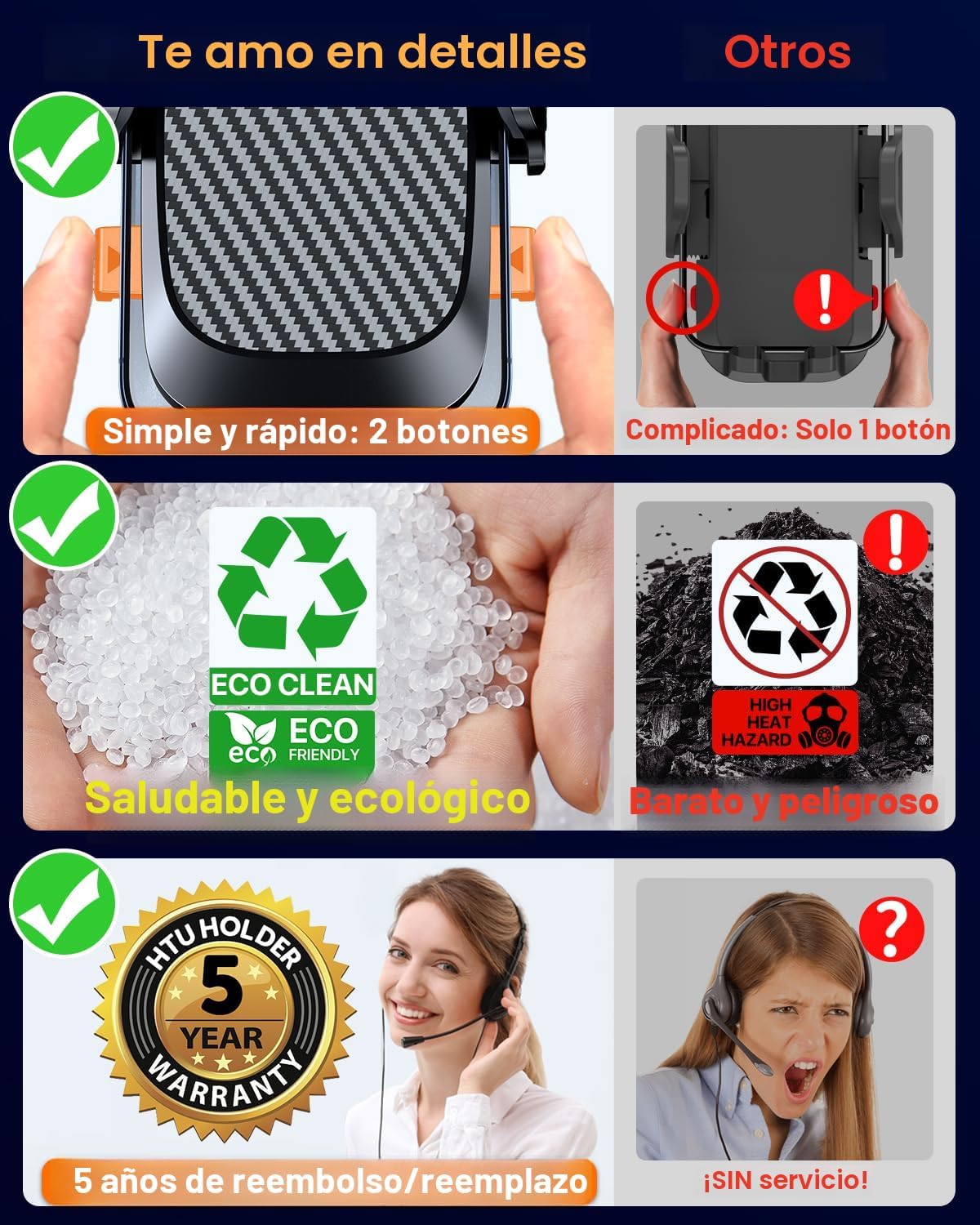 2026 Ultimate Best【Grado militar real y certificación de seguridad】Soporte de teléfono para automóvil HTU【Rotación 360° mejorada y succión más fuerte de 100LBS】Soporte 5 en 1 para parabrisas, tablero y ventilación de camión para iPhone y Android, Negro