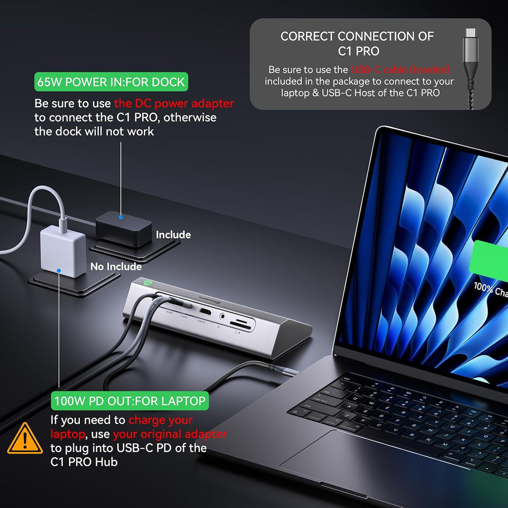 Gitfos, hub USB, alimentado