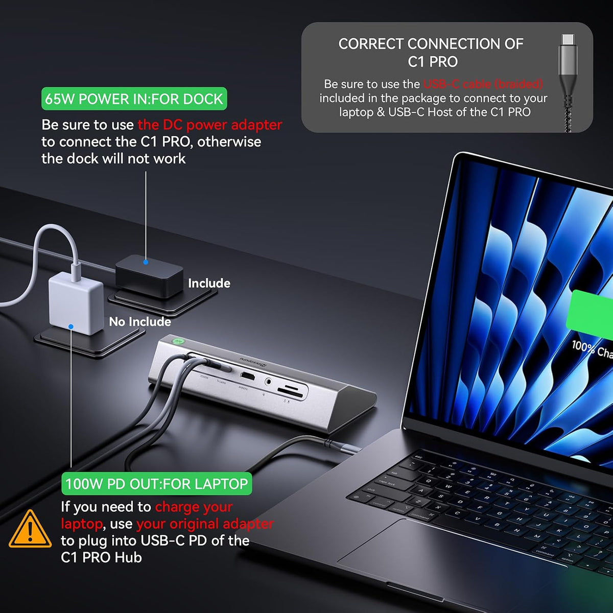Gitfos, hub USB, alimentado