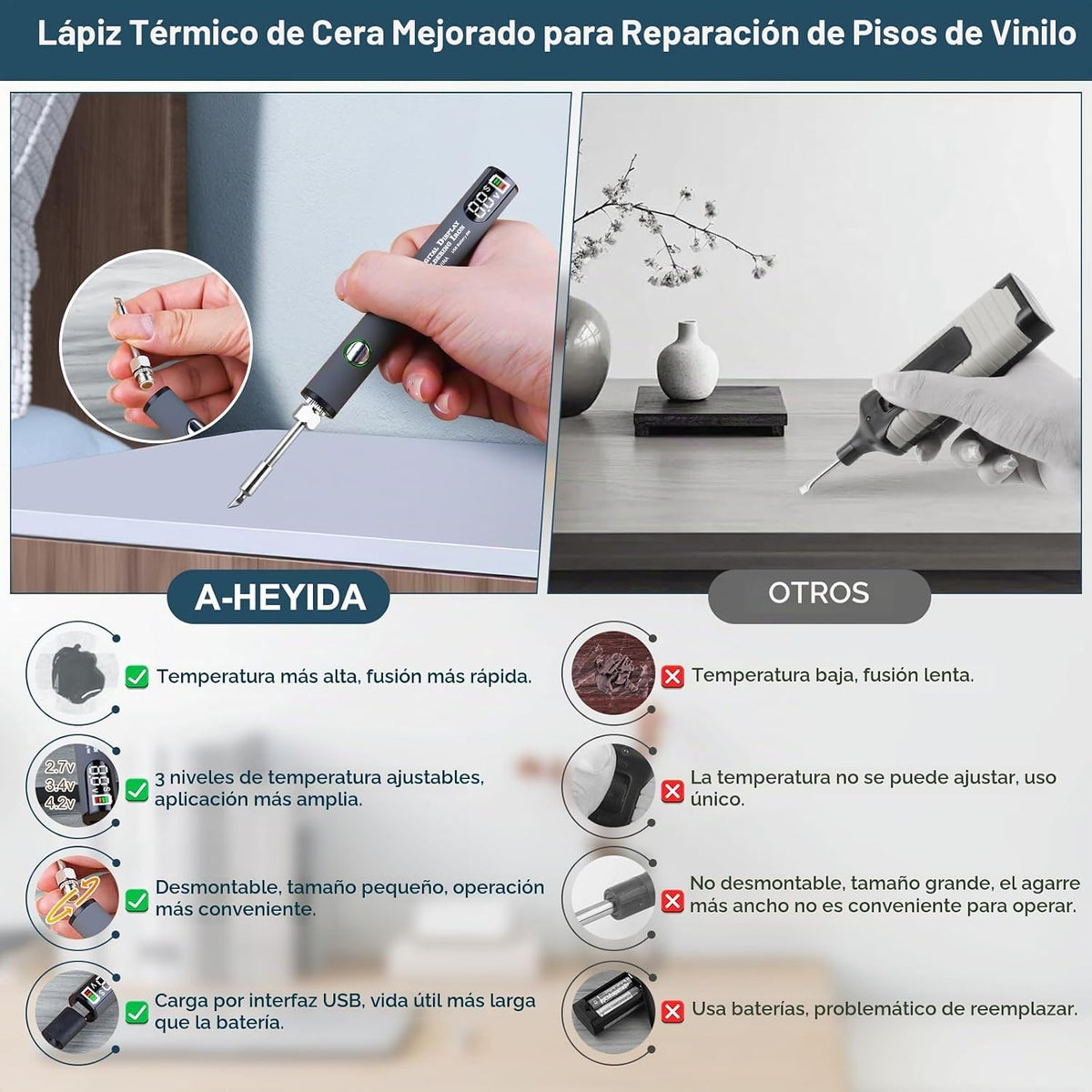 Kit de reparación de arañazos de piso de madera de vinilo laminado con bolígrafo de calor, 11 colores de varillas de cera de madera dura gris y 8 colores de doble punta marcadores para muebles de retoque, juego de herramientas de fusión de cera de