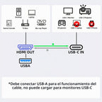 Cable adaptador HDMI a USB-C de 6.6 pies 4K60Hz para gafas y pantallas AR