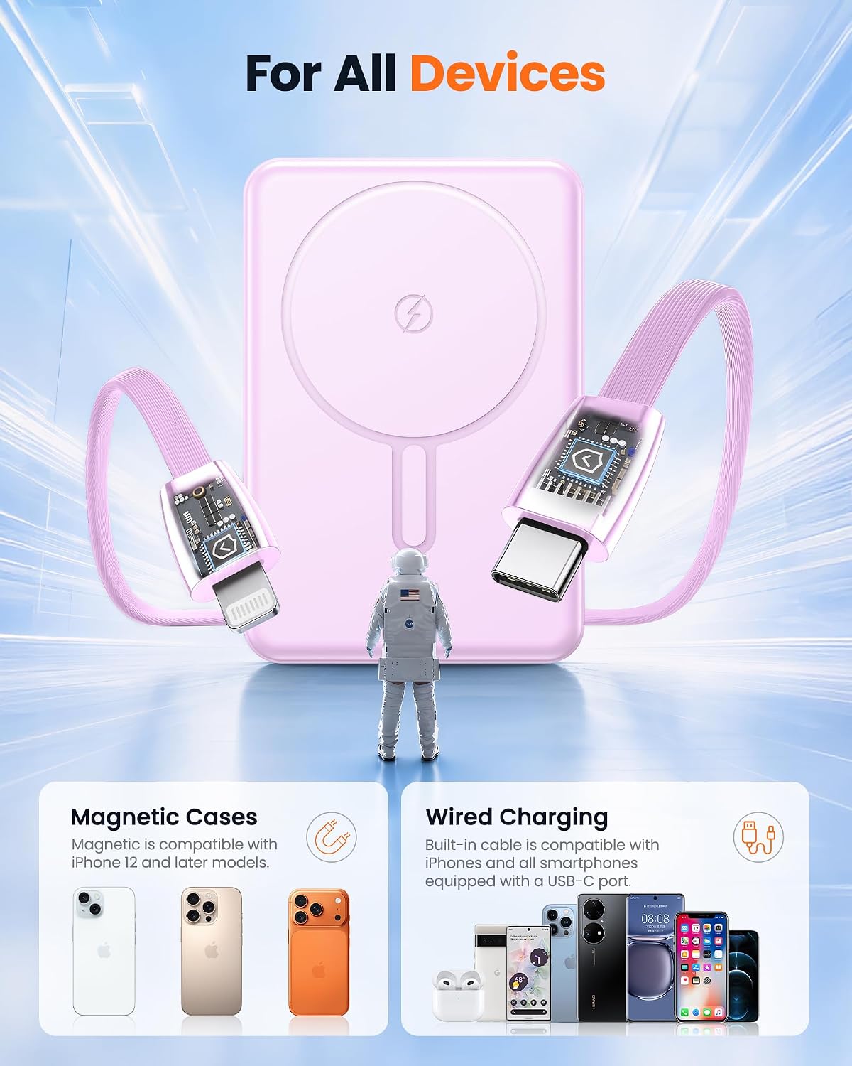 Cargador portátil magnético 10000mAh para MagSafe Power Bank integrado