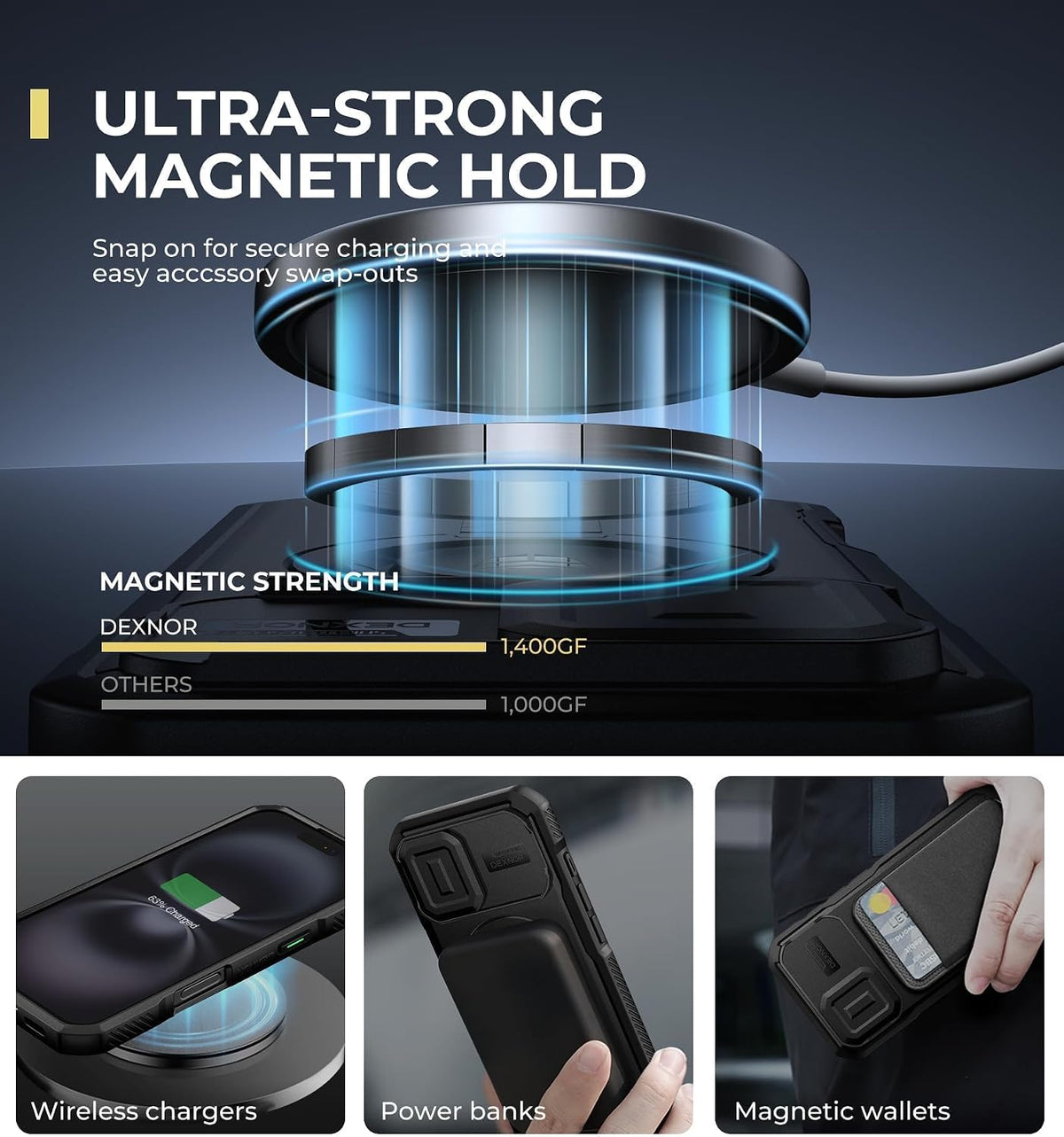 Dexnor - Funda para iPhone 16 con cubierta deslizante para cámara, 6.1