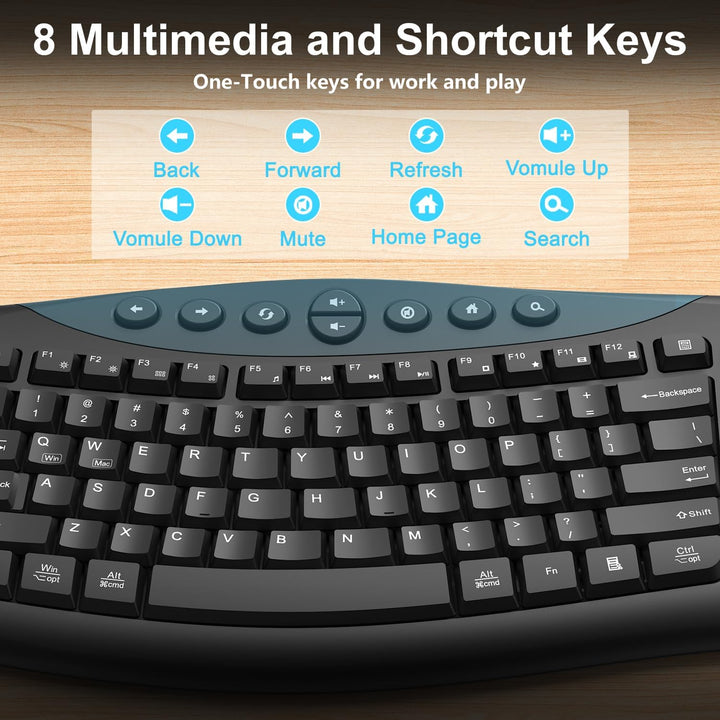 Combo de teclado y mouse inalámbricos, teclado curvo ergonómico sil...