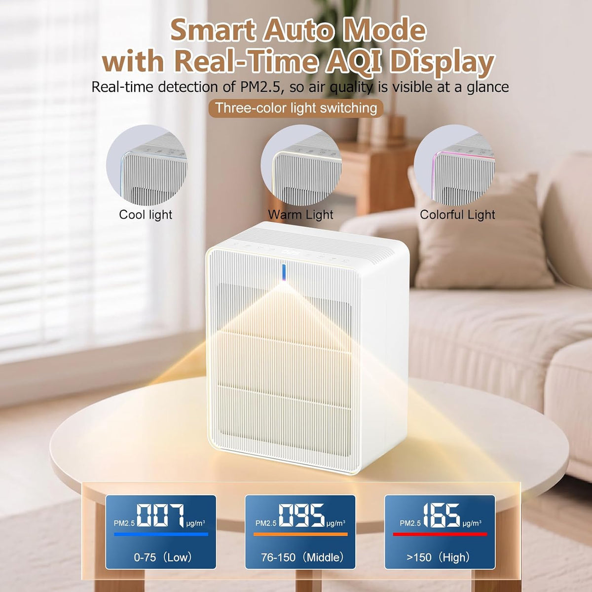 Purificadores de aire inteligentes para el hogar habitación grande de hasta