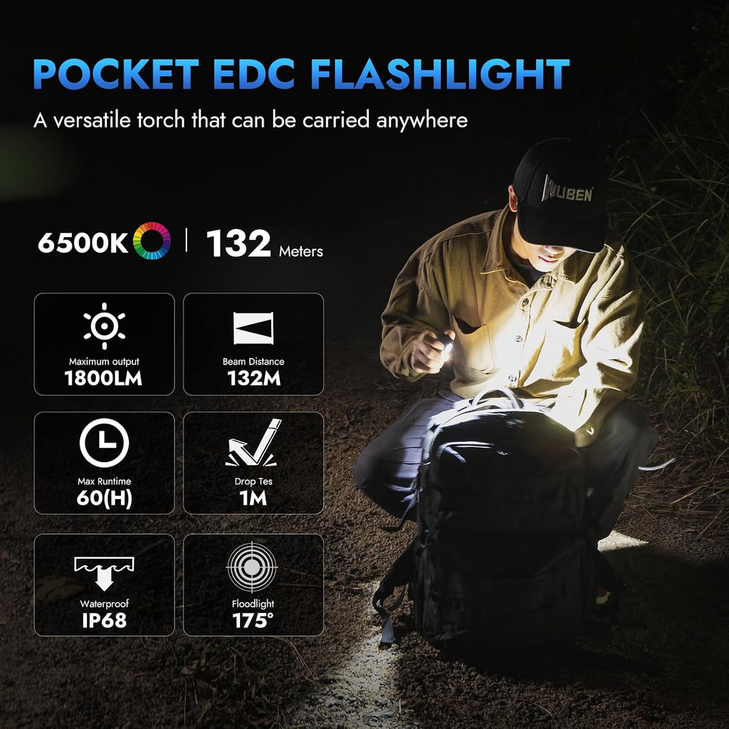 WUBEN E7 1800 Lm Hight Lumen Mini linterna con imán