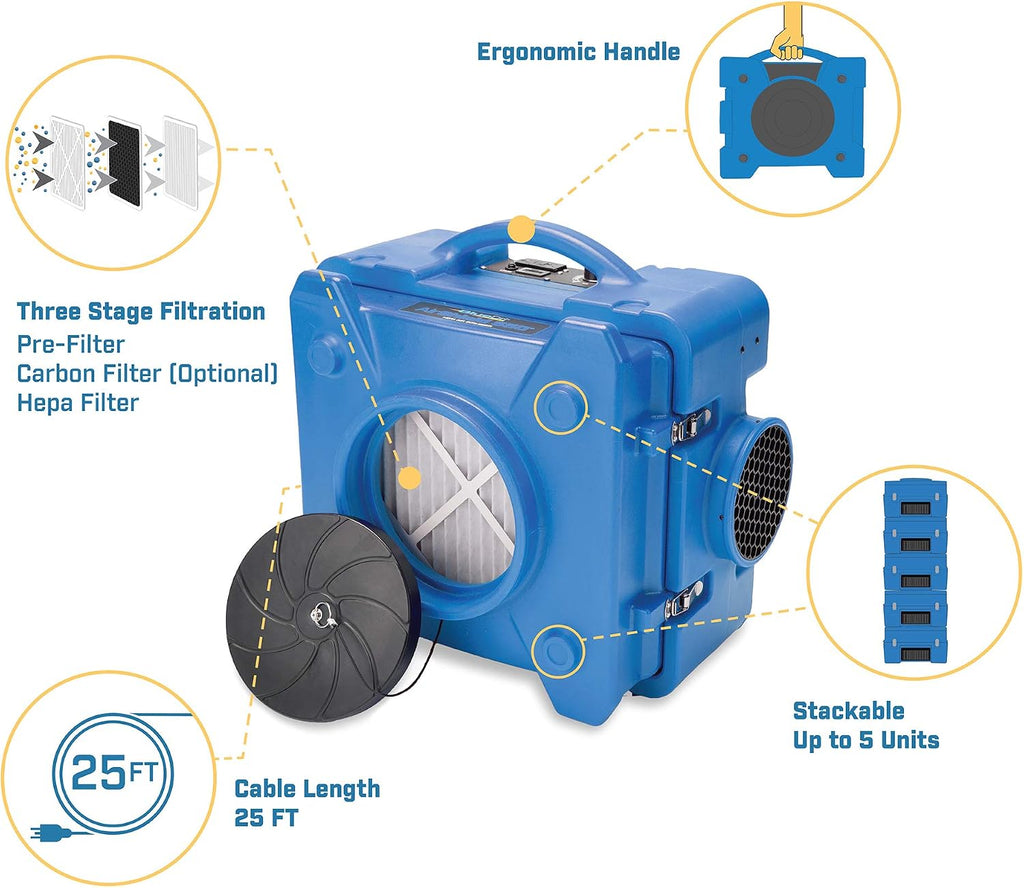 BlueDri Air Shield 550 HEPA Depurador de aire, Equipo de Restauración de Daños por Agua Purificador de aire, Cubre 1400 pies cuadrados, Capaz de Cadena de Margarita, Para Uso Comercial, Gris, BD-AS