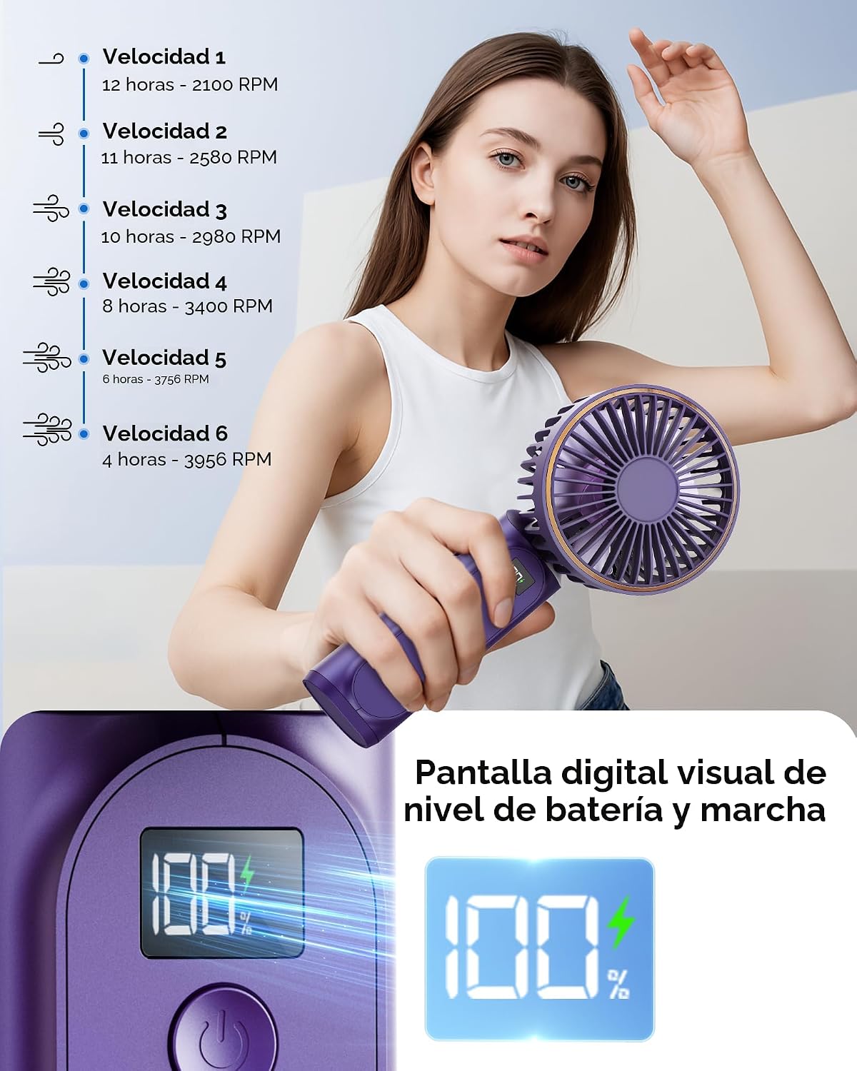 TUNISE Ventilador portátil de mano, 4000mAh, 180 ajustable, 6 veloc...