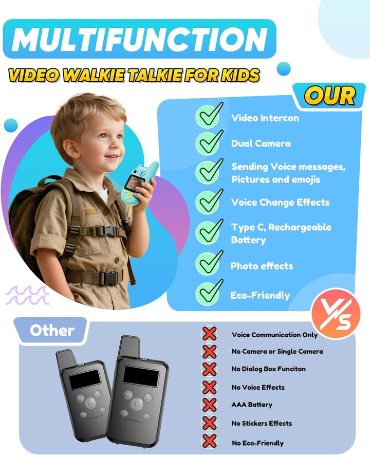 Walkie Talkies de video para niños con doble cámara, paquete de 2 j...