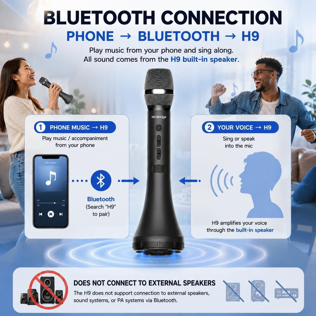 Amplificador inalámbrico de voz del micrófono de Bluetooth con 3 ef...