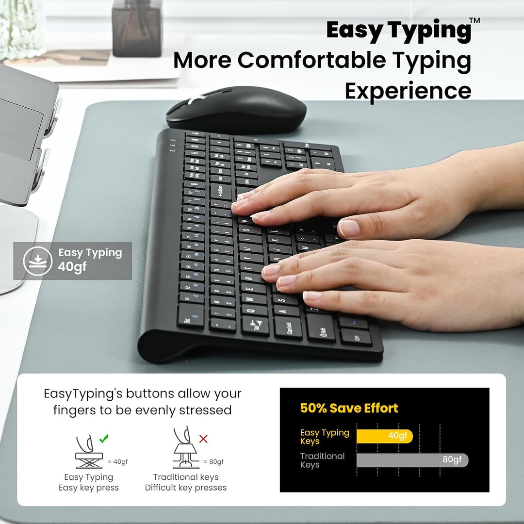 Cimetech Combo de teclado y mouse inalámbricos, 2.4G USB de tamaño...